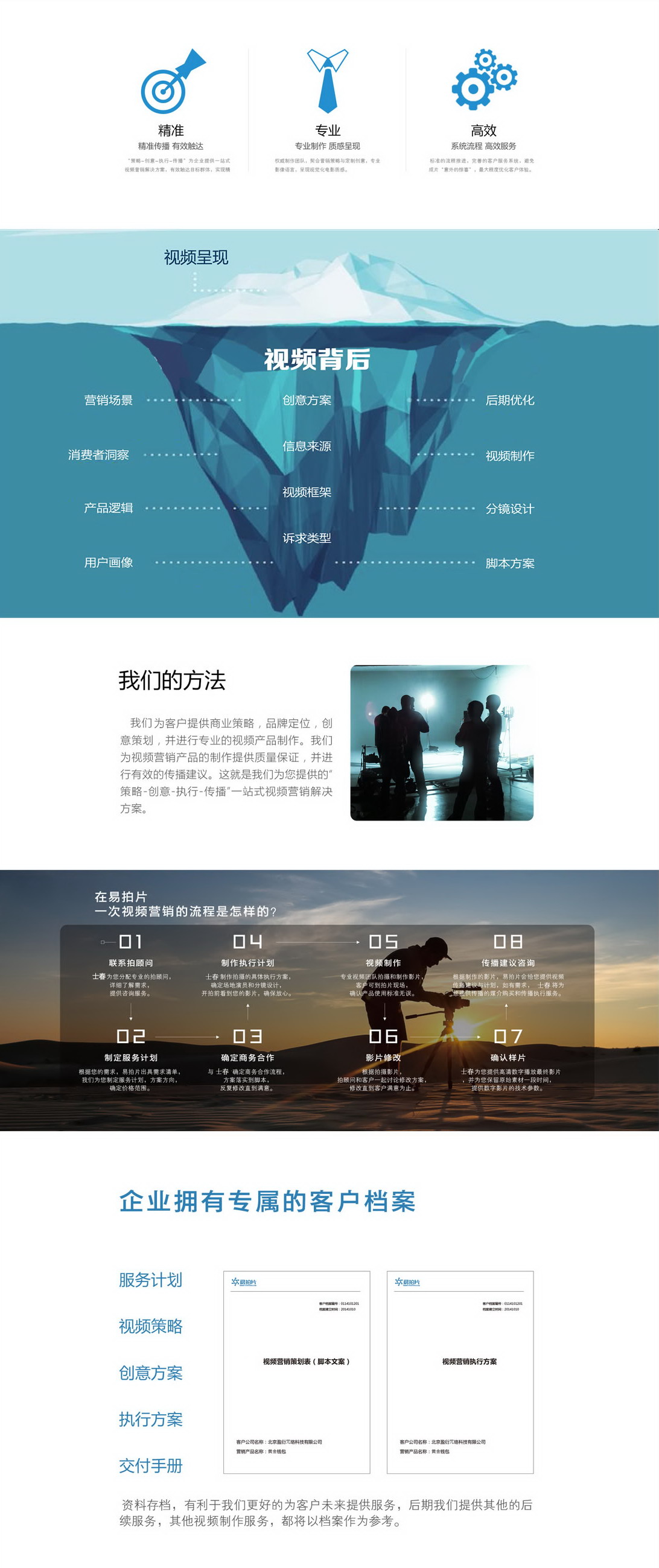 天源文化廣告片制作、公司宣傳片拍攝、企業(yè)宣傳片拍攝、產(chǎn)品宣傳片制作、產(chǎn)品廣告片拍攝、企業(yè)微電影以及病毒視頻制作流程介紹。